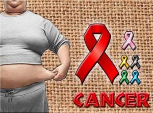 Obesity-and-Breast-cancer