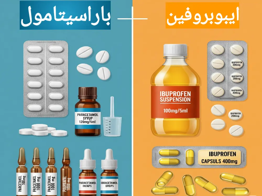 الفرق بين الباراسيتامول والإيبوبروفين: الجرعات، الفوائد، والآثار الجانبية