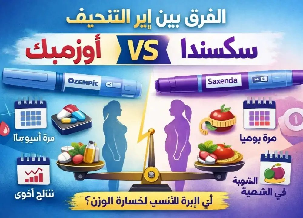 الفرق بين إبر التنحيف أوزمبك وساكسندا: أيهما الأنسب لك؟